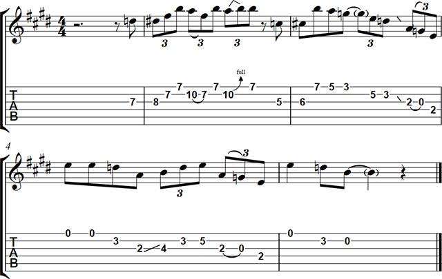 Going Down by Freddie King Guitar Solo Lesson - YouTube