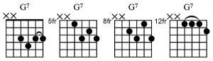 g7-chord-inversions