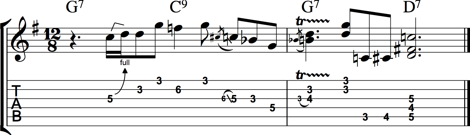 101 blues guitar turnaround licks pdf to jpg