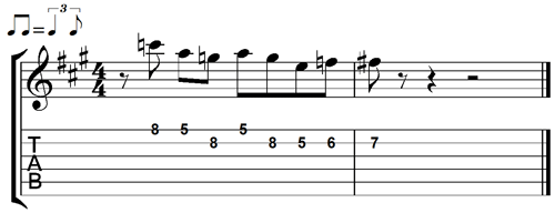 Target Tones For The IV Chord – Blues Guitar Unleashed Blog