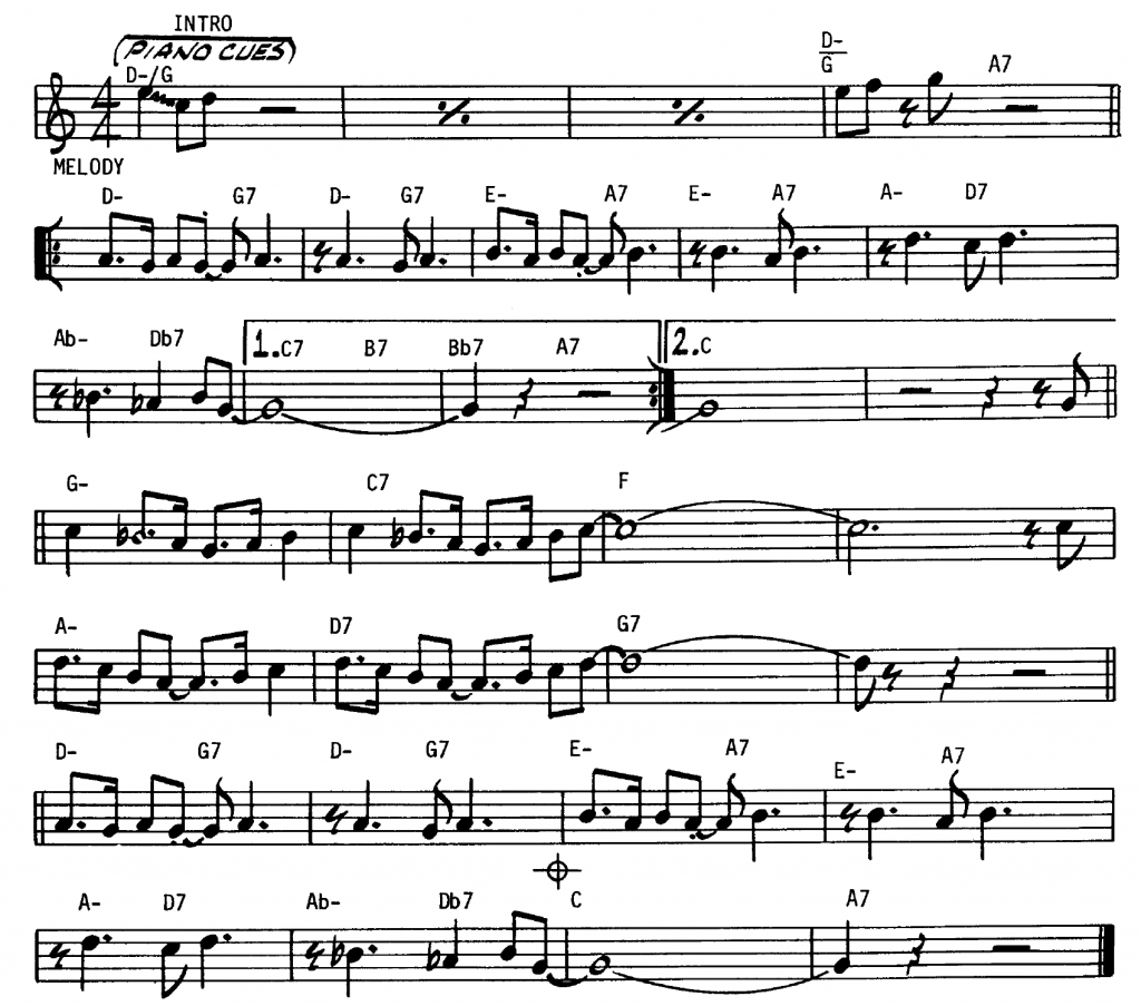 What’s A Chart Supposed To Be? – Blues Guitar Unleashed Blog