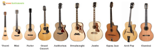 Acoustic-Guitar-Sizes-ALL.png