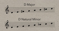 Parallel Scales Everything You Need To Know - YouTube 2.png