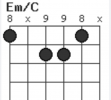 emc guitar chord - Google Search.png