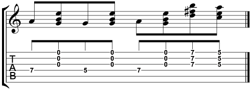 cold-shot-style-riff